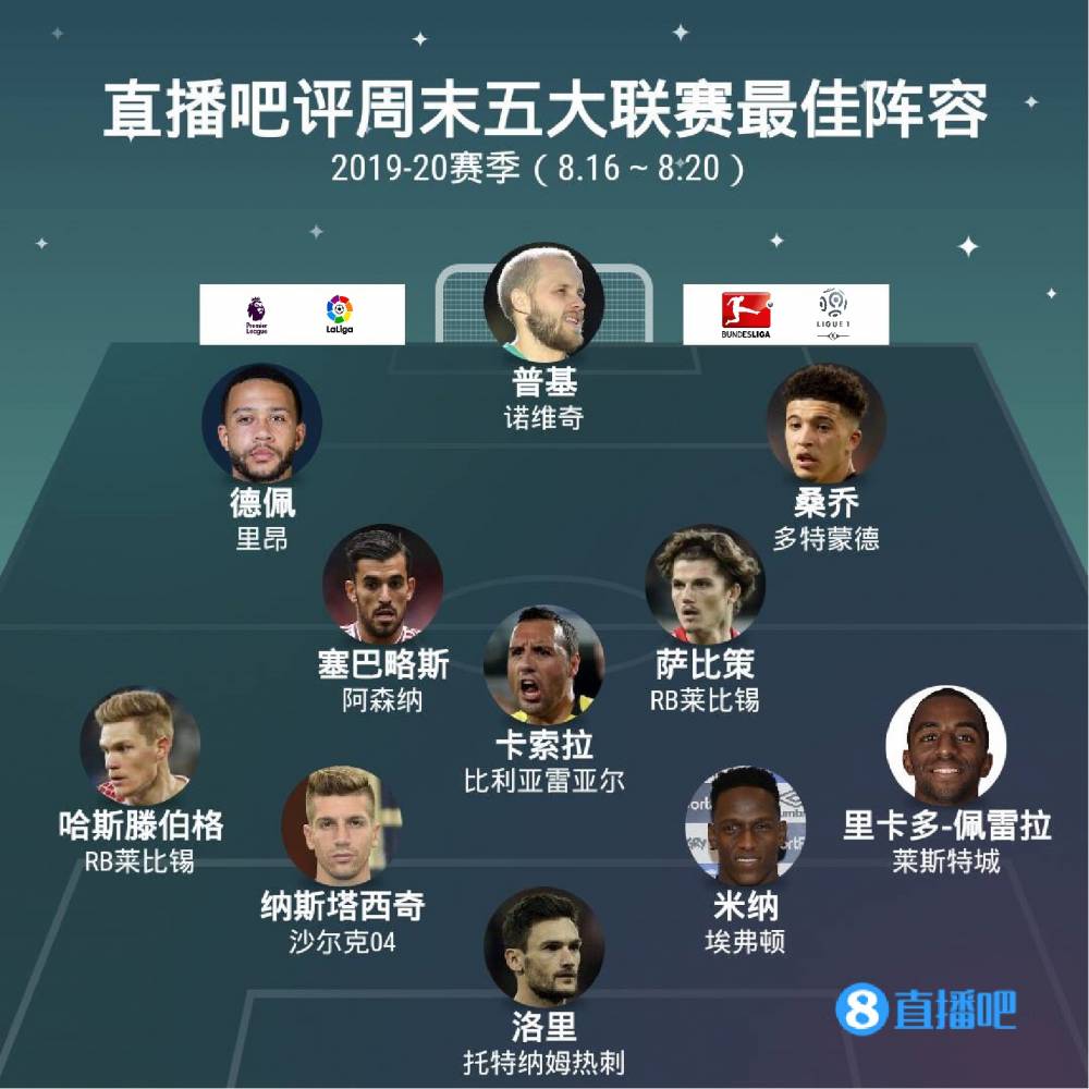 为球队奠定