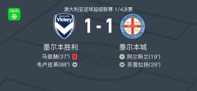 彩的对决
