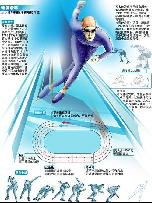 自己的足球